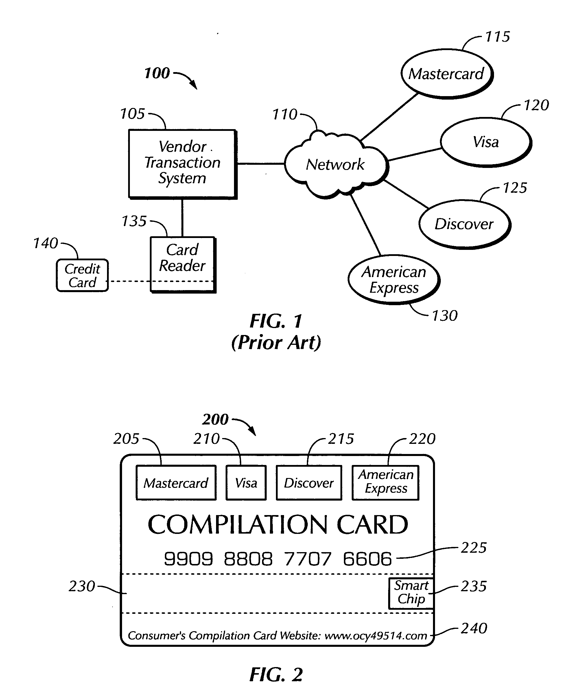 Method and apparatus for monetizing personal consumer profiles by aggregating a plurality of consumer credit card accounts into one card