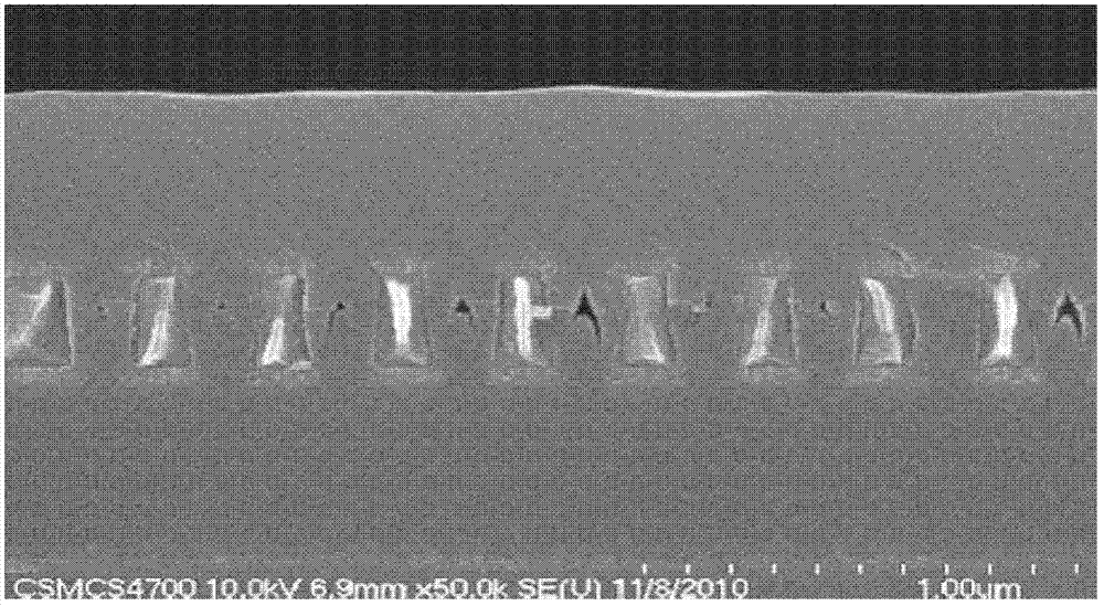 Forming method of metal inter-lamination dielectric layer and metal inter-lamination dielectric layer