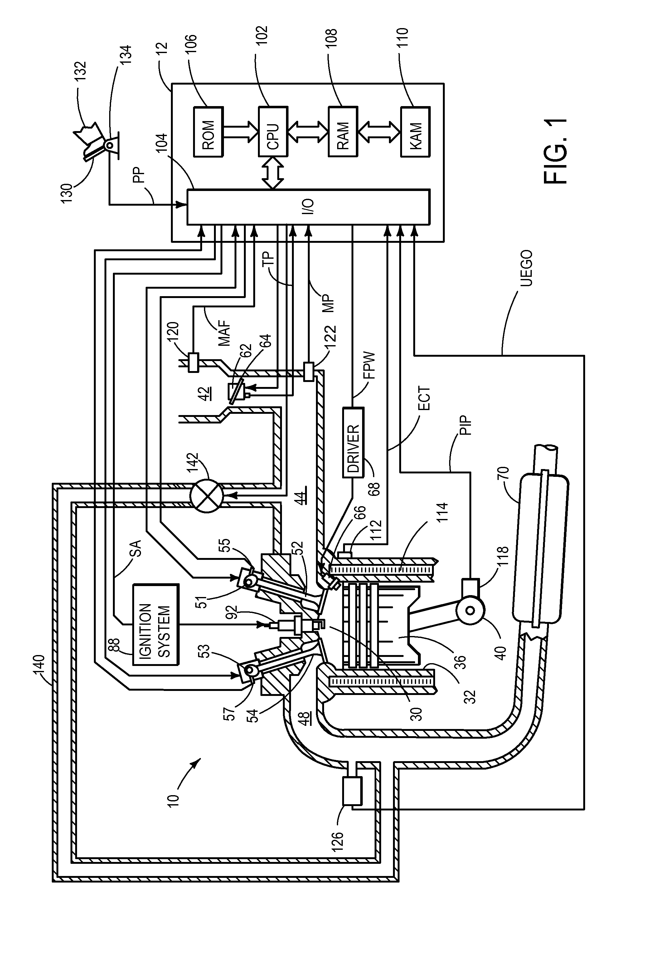 Auto-ignition internal combustion engine with partial deactivation and method for the operation of an internal combustion engine of said type