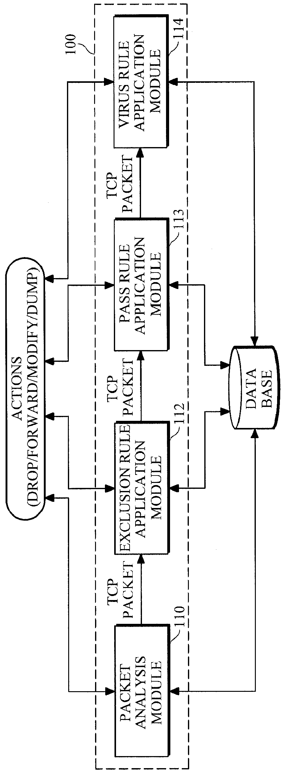 Apparatus for analyzing traffic