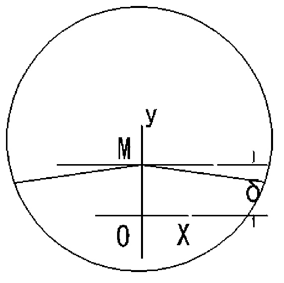 Method for straightening flame of large-deformation automobile drive axle housing