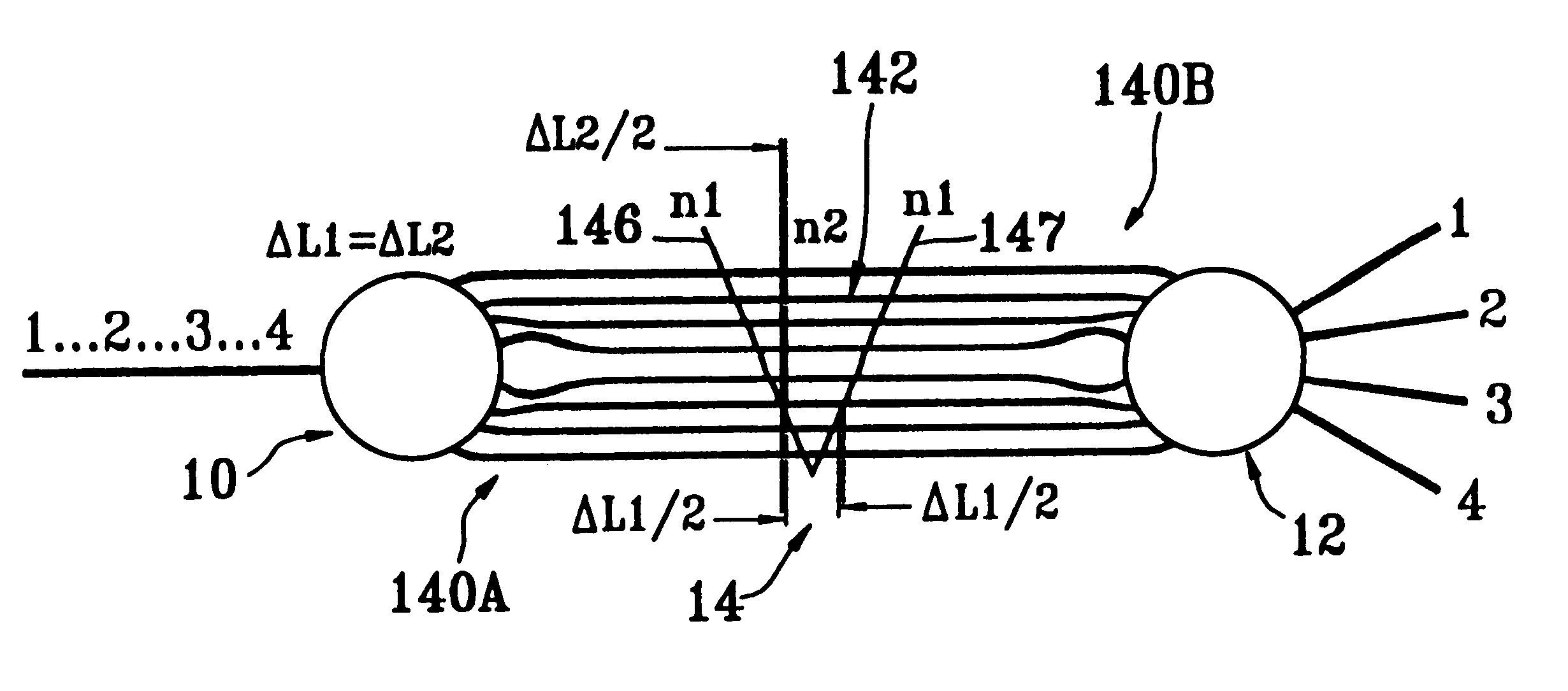 Temperature-independent optical multiplexer and/or demultiplexer