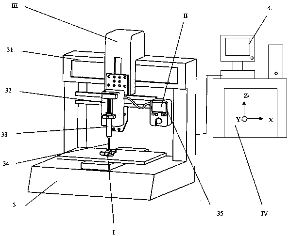 Forming system and method for three-dimensional layered vascular stent with bifurcated structure