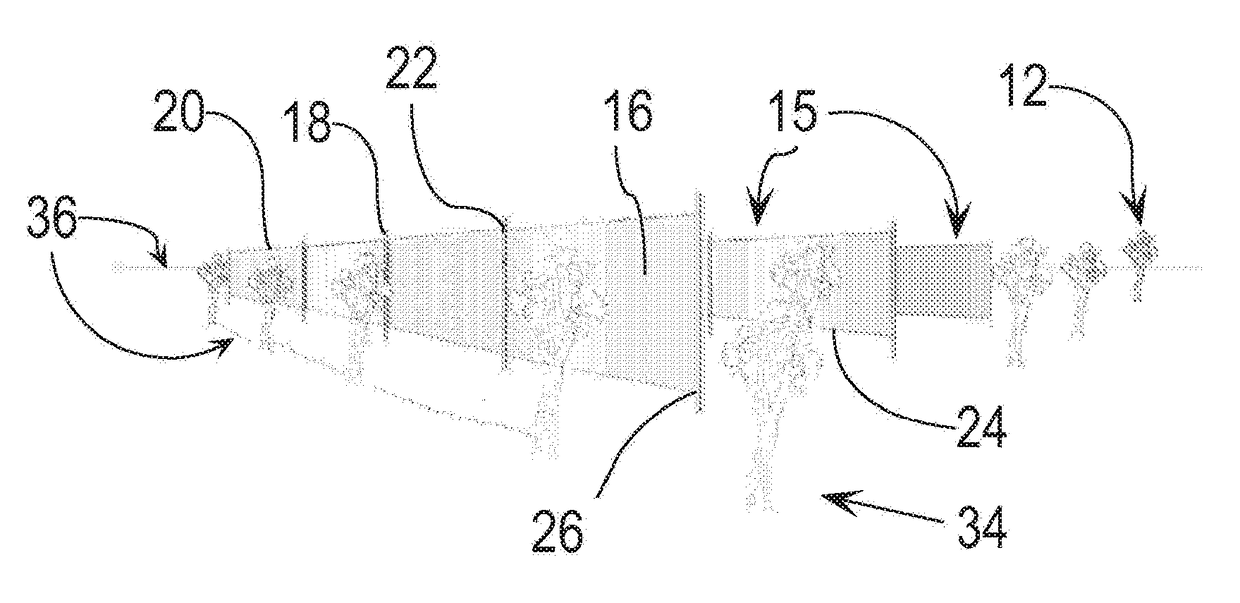 Plant dormancy control system