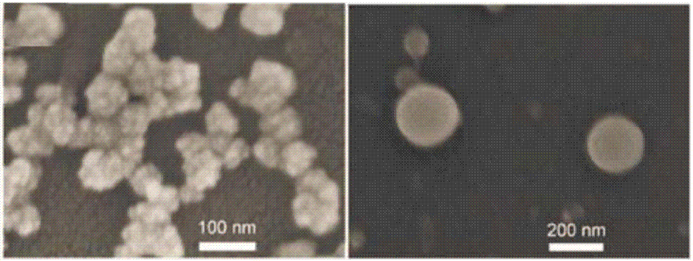 Gel material for efficient treatment of tumors and preparation method thereof