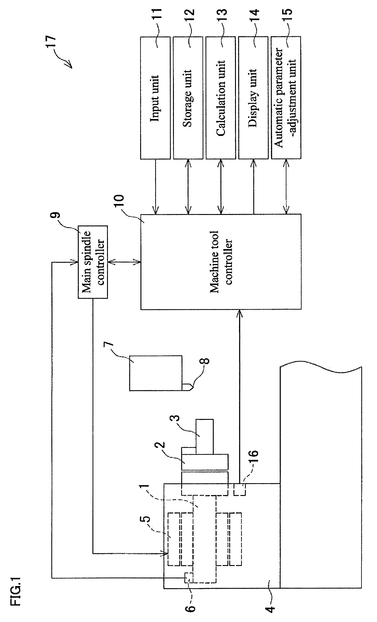 Machine tool