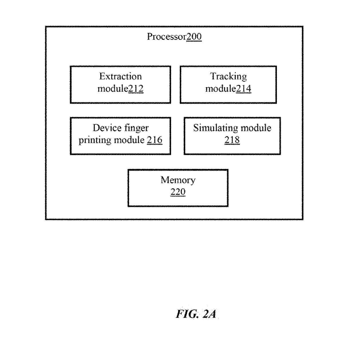 System and method for simulating internet browsing system for user without graphical user interface