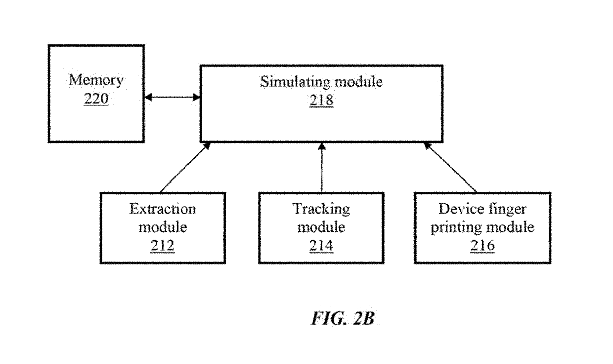 System and method for simulating internet browsing system for user without graphical user interface