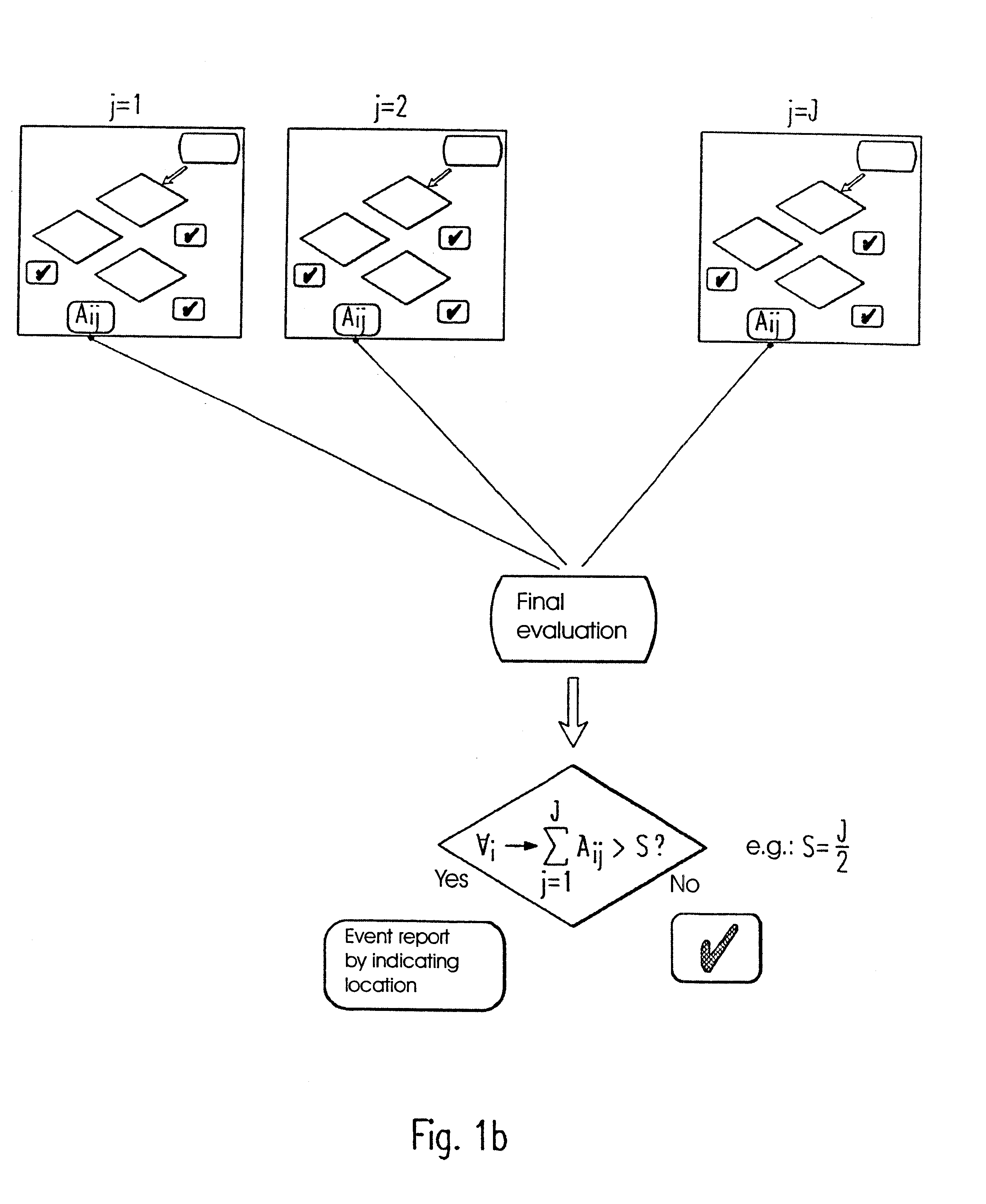 Device for monitoring temperature distribution on the basis of distributed fiber-optic sensing, and use of same