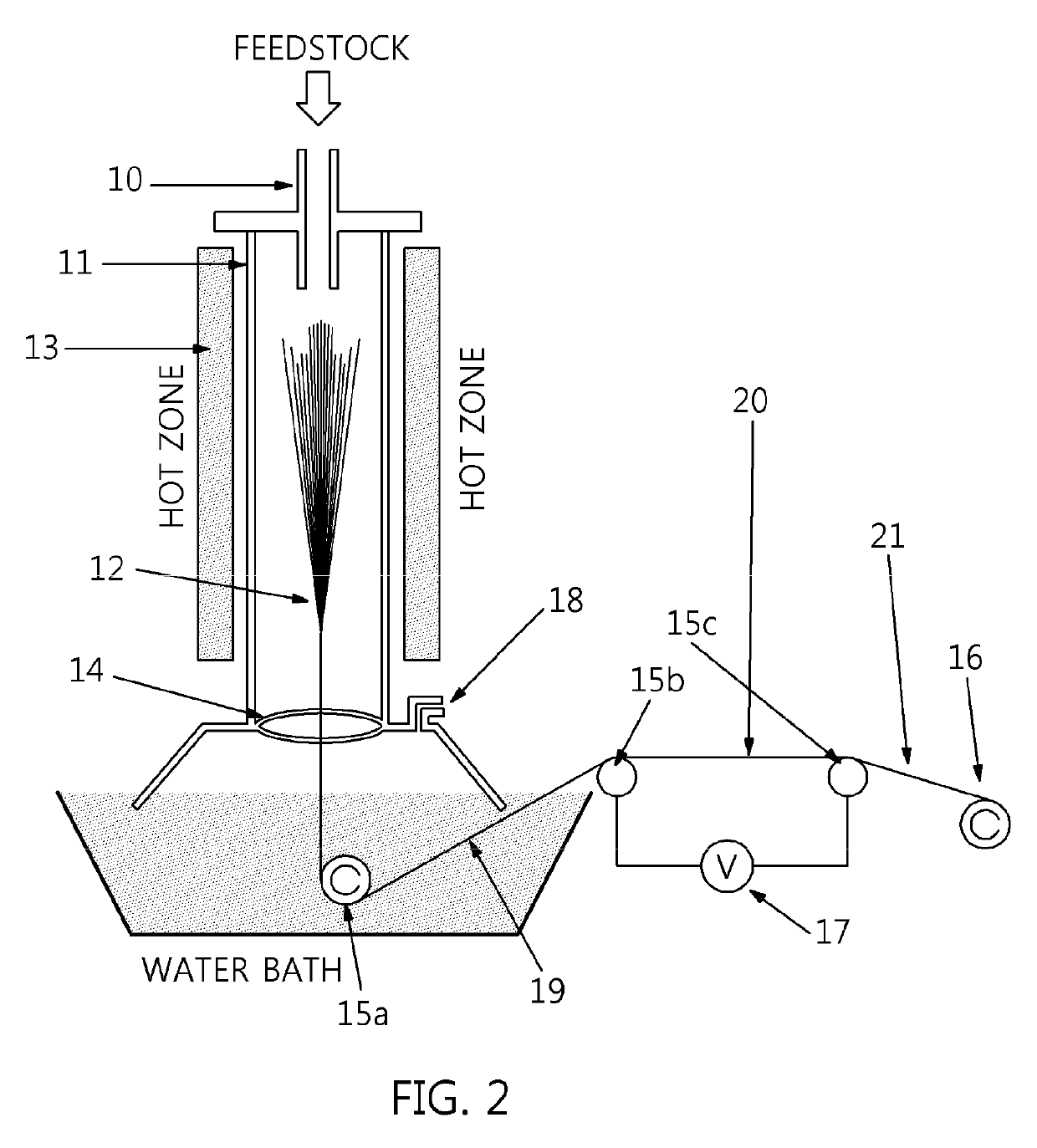 Apparatus for manufacturing carbon nanotube fiber