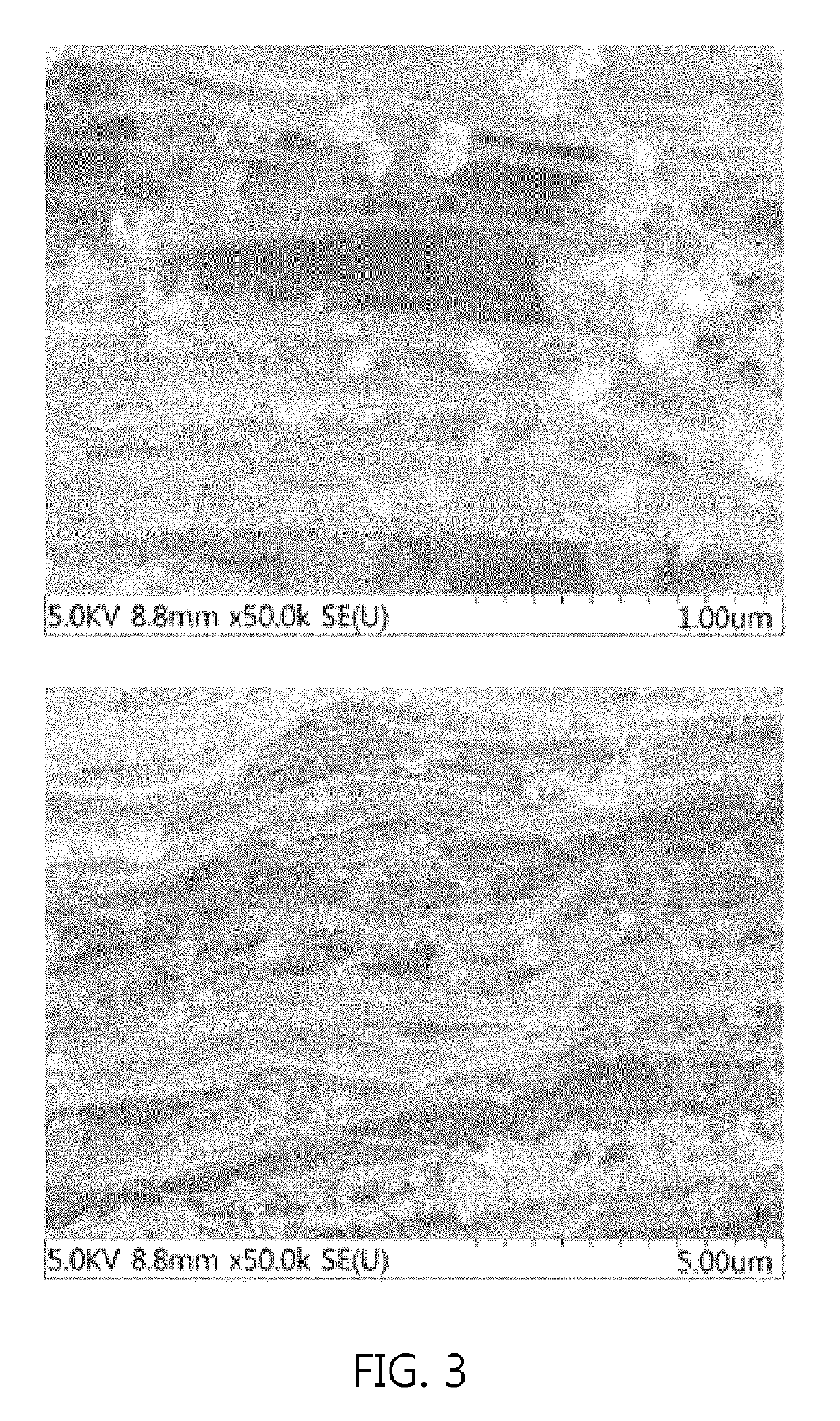 Apparatus for manufacturing carbon nanotube fiber