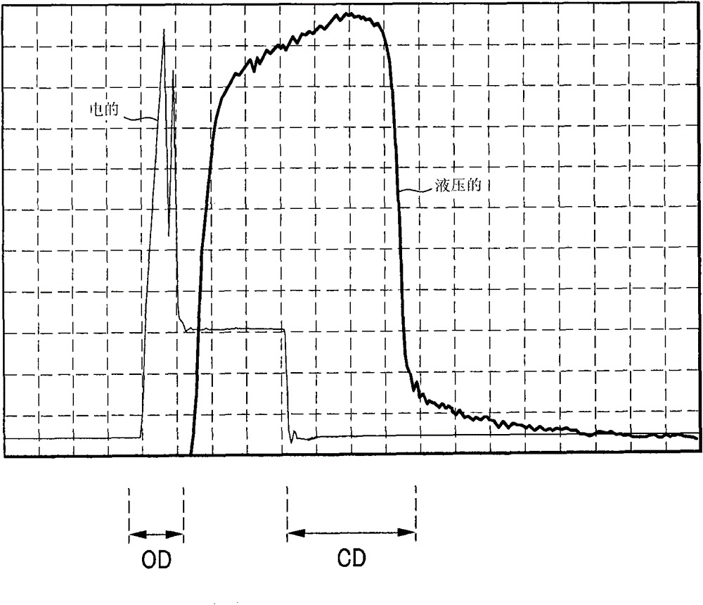 Control valve for reducing variation in injection quantity and injector having the control valve