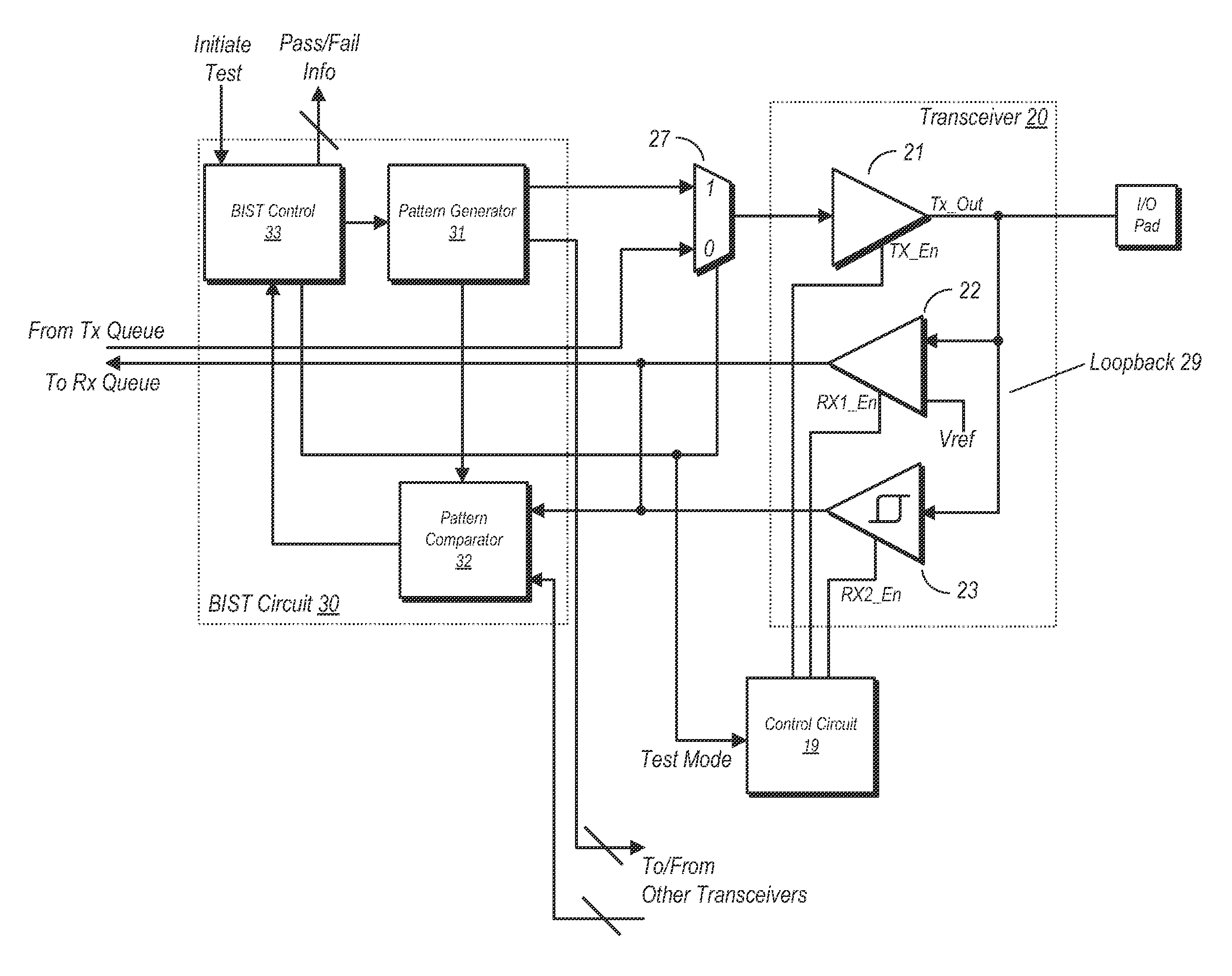 Noise Rejection for Built-In Self-Test with Loopback