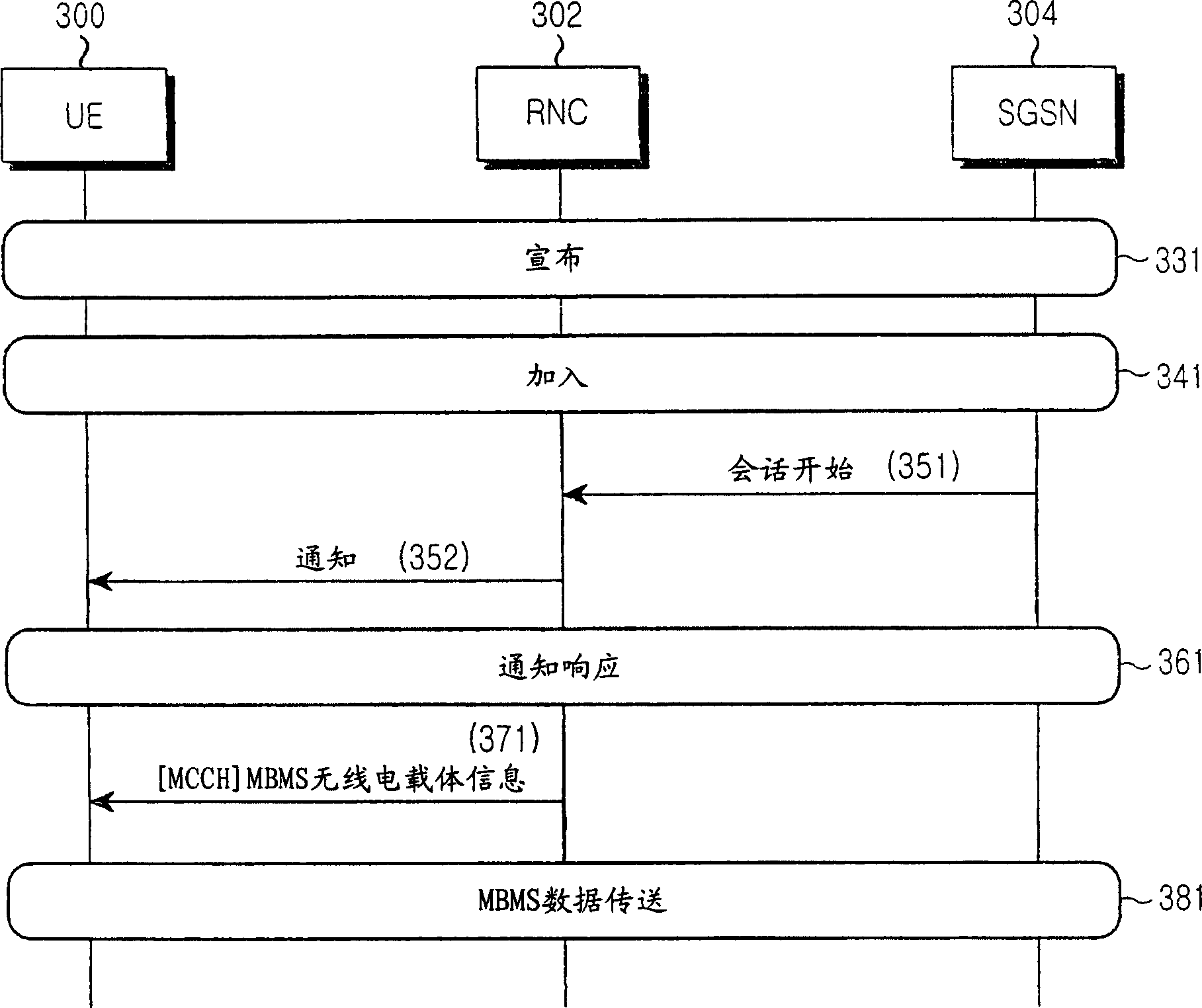 Method for re-selecting a cell for receiving packet data in a mobile communication system providing a multimedia broadcast/multicast service, particularly for transmitting information on a cell capabl