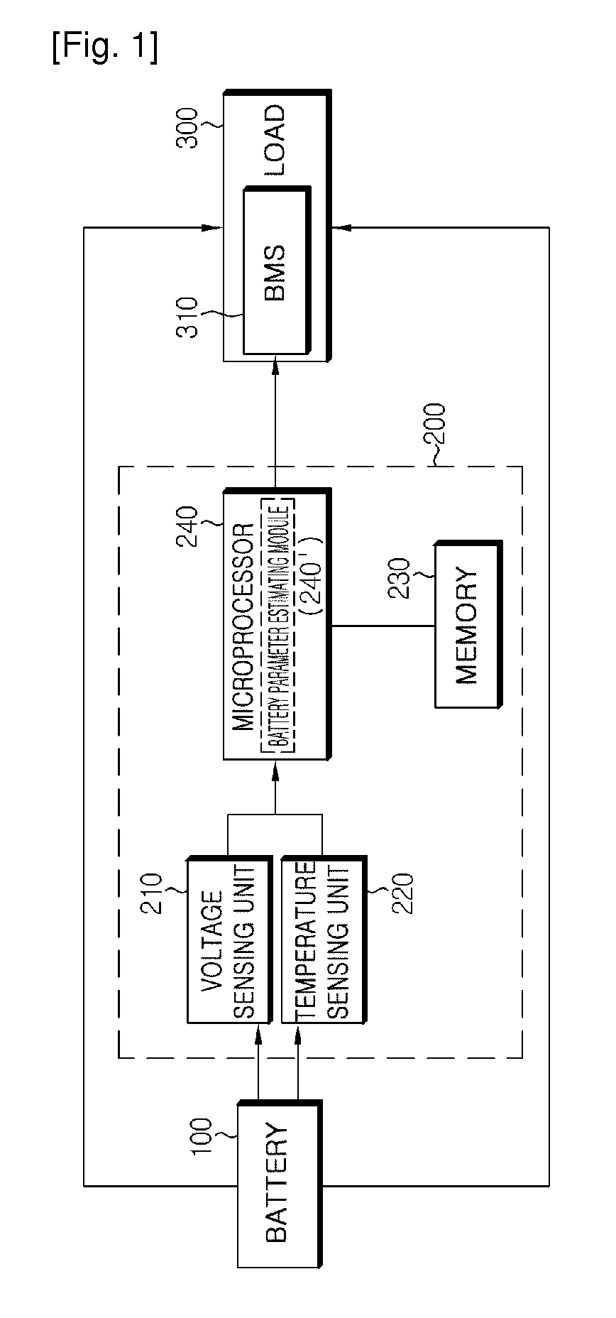 Apparatus for estimating open circuit voltage of battery, apparatus for estimating state of charge of battery, and method for controlling the same