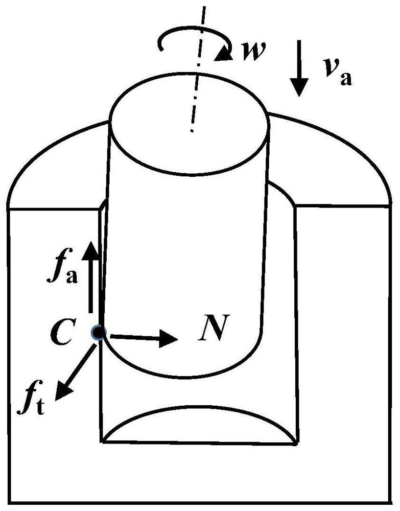 A screw-insert method for assembling large-size shaft-hole workpieces