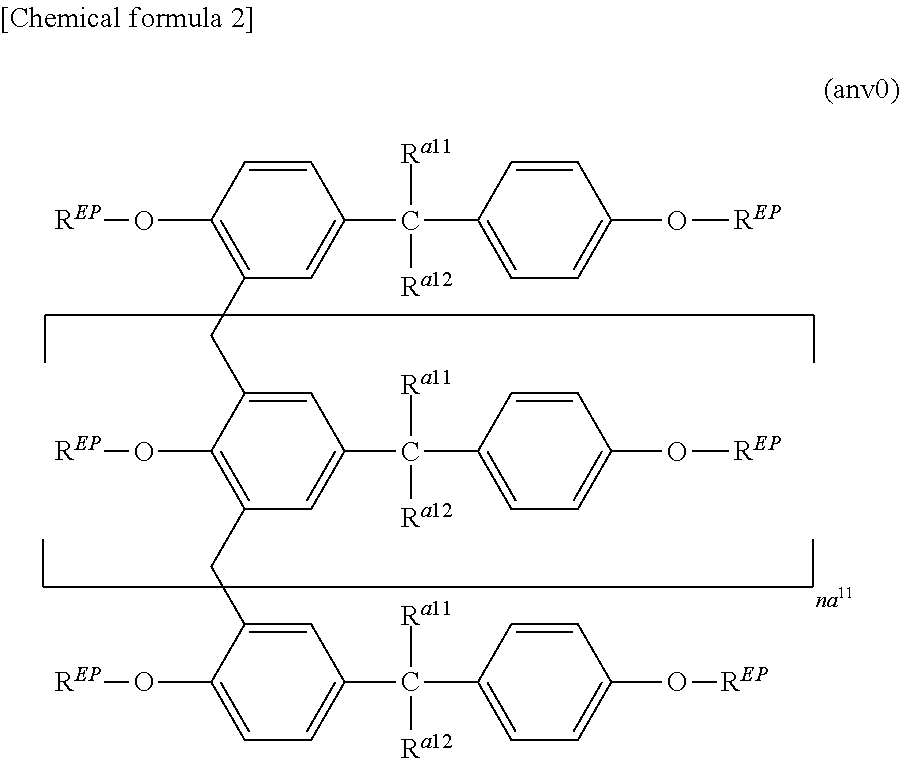 Negative photosensitive composition and pattern formation method