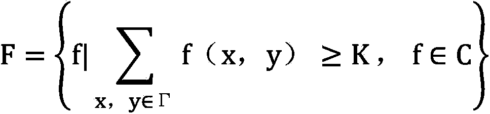 Conditional random field-based automatic Chinese personal name recognition method