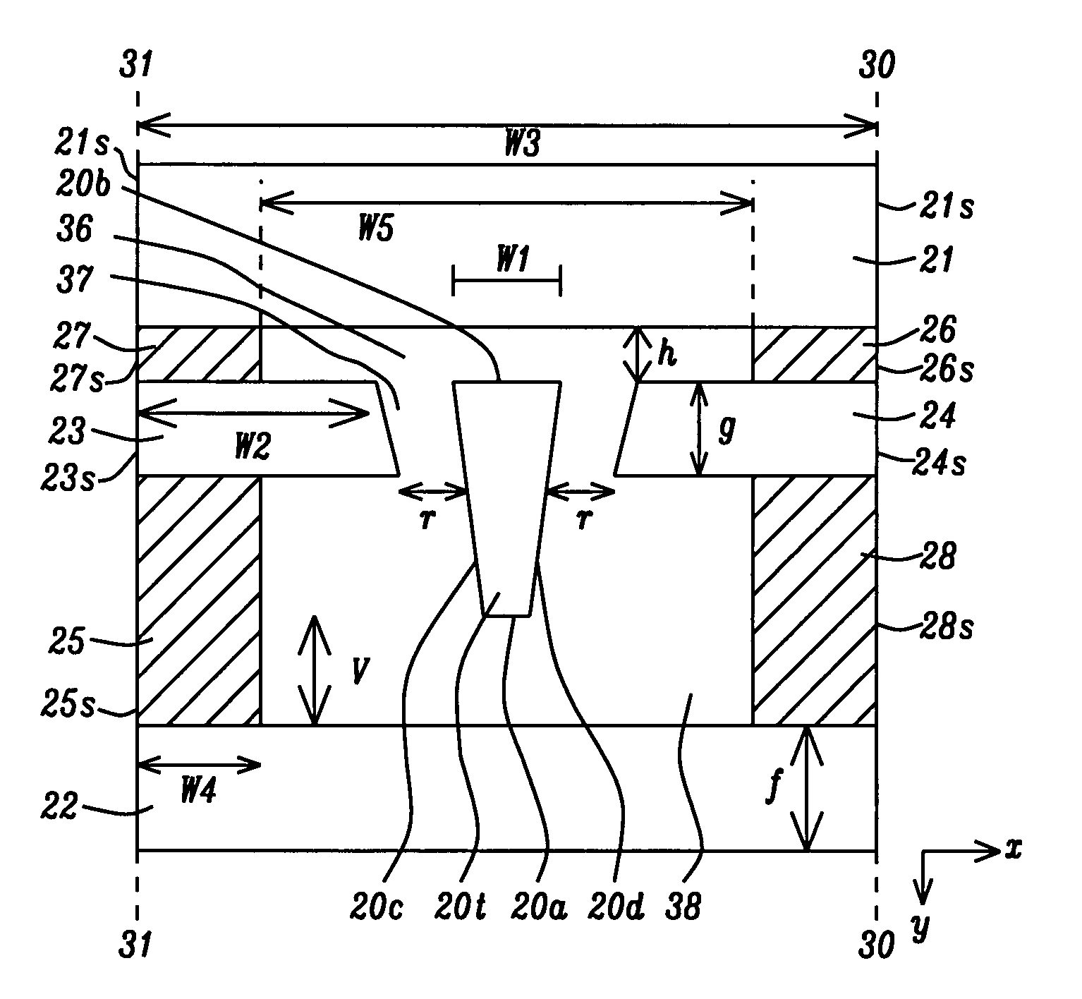 Composite shield structure of PMR writer for high track density