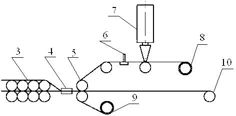 Container bottom plate and preparation method thereof