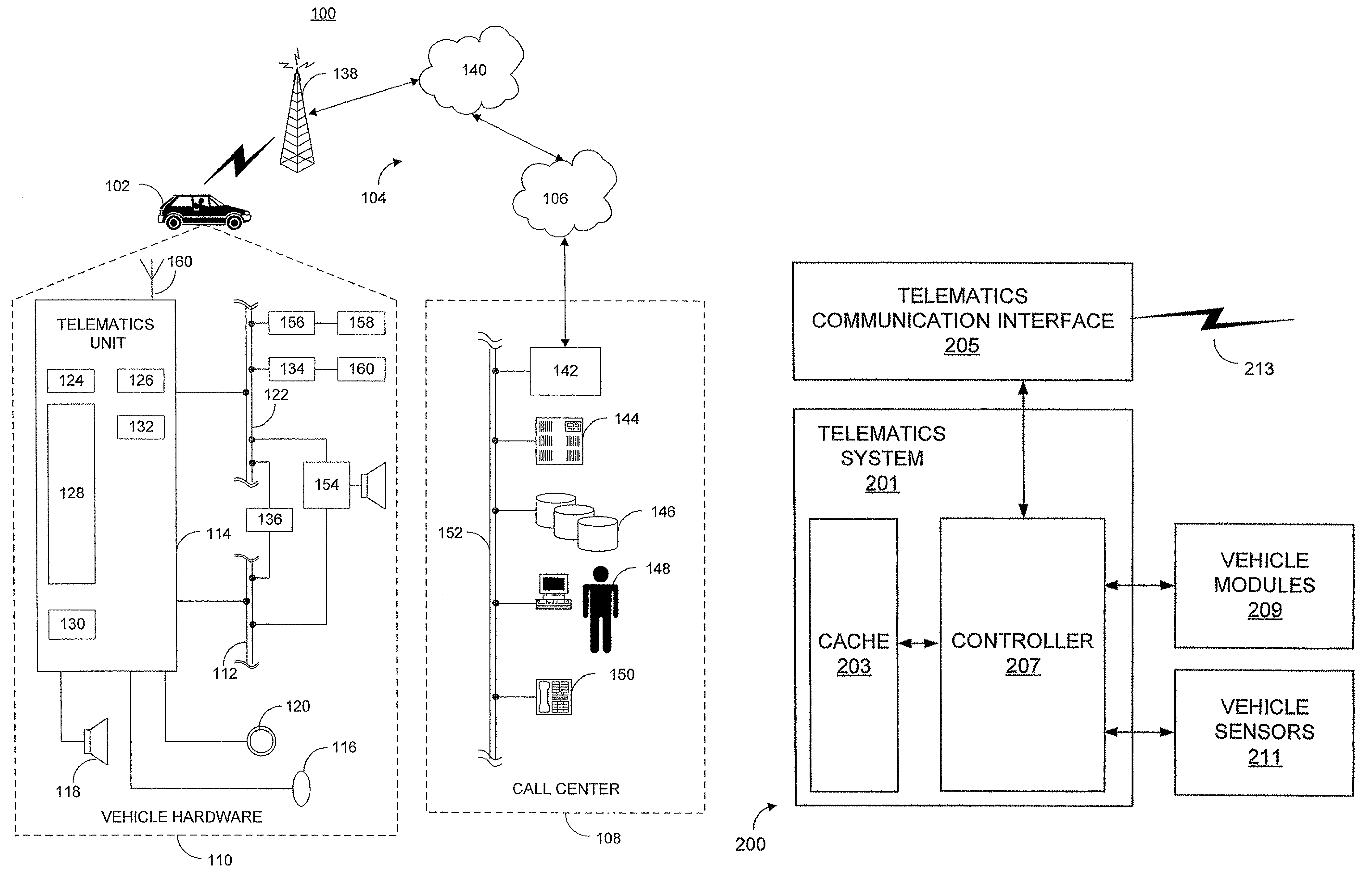 Configurable vehicle bus storage cache mechanism