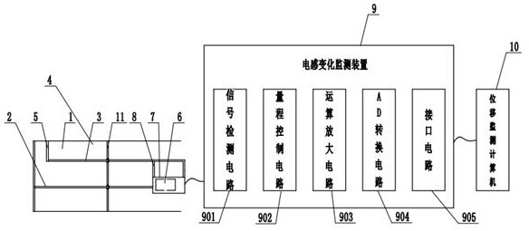 Anchorage structure displacement monitoring device and method based on inductance change