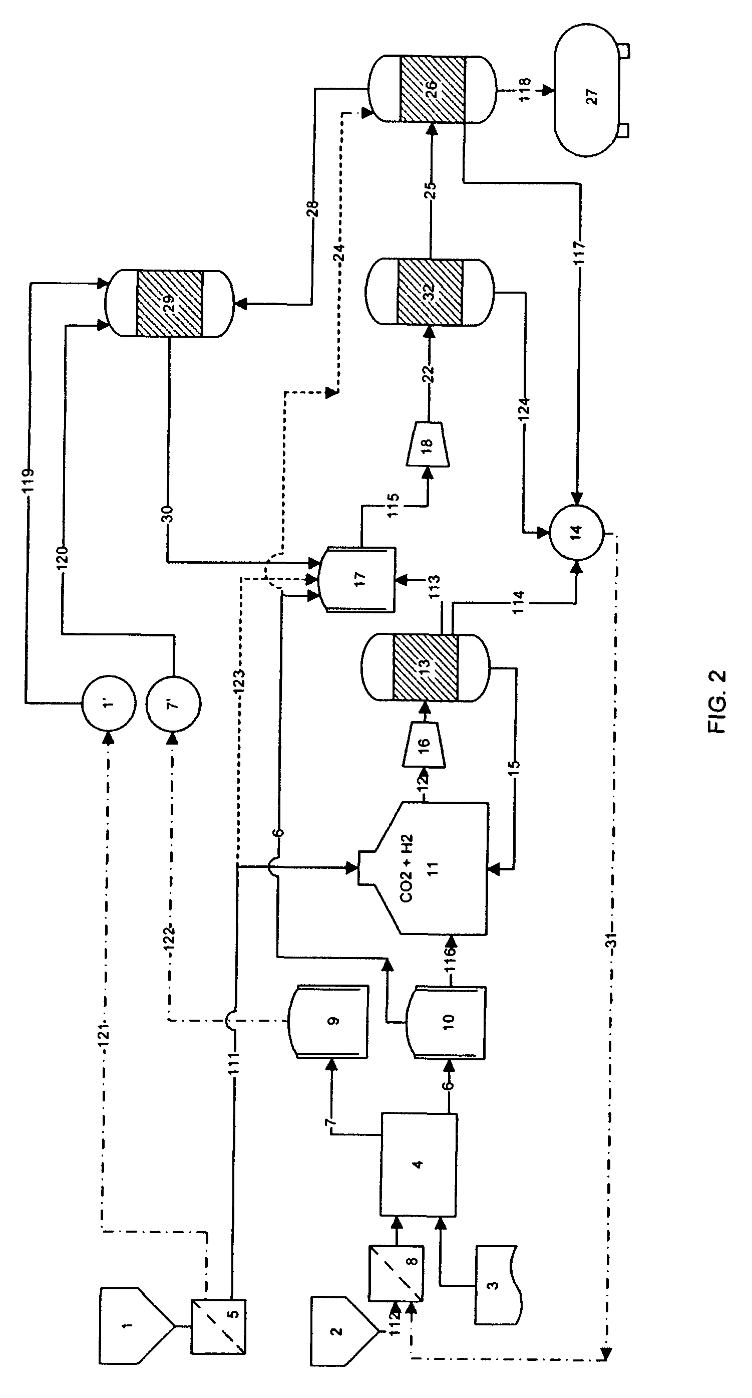 Process for producing liquid fuel from carbon dioxide and water