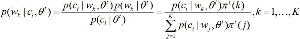 Segmentation method for image with deep image information