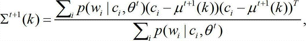 Segmentation method for image with deep image information