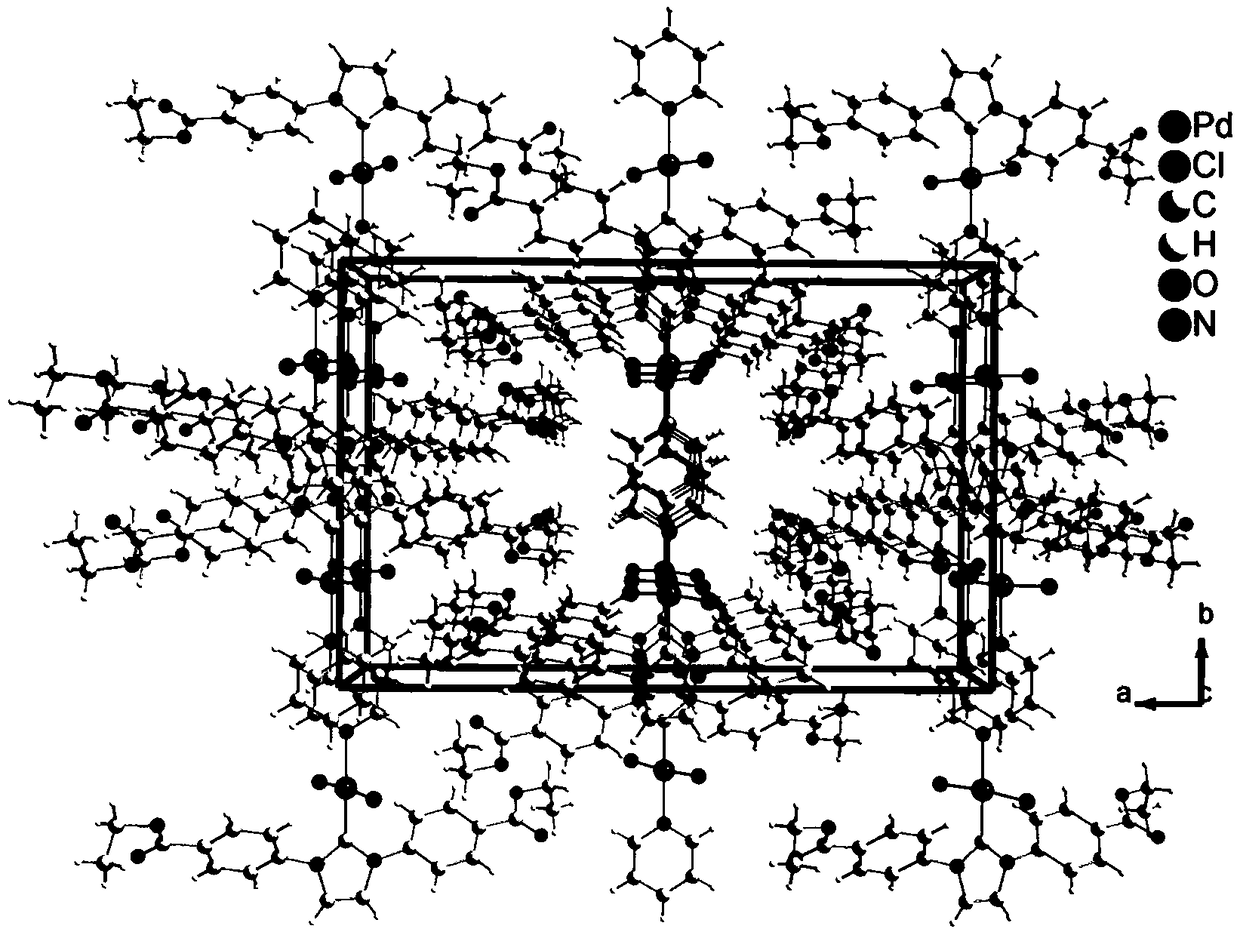 Crystal structure of ester Pd-NHC molecular complex and synthetic method