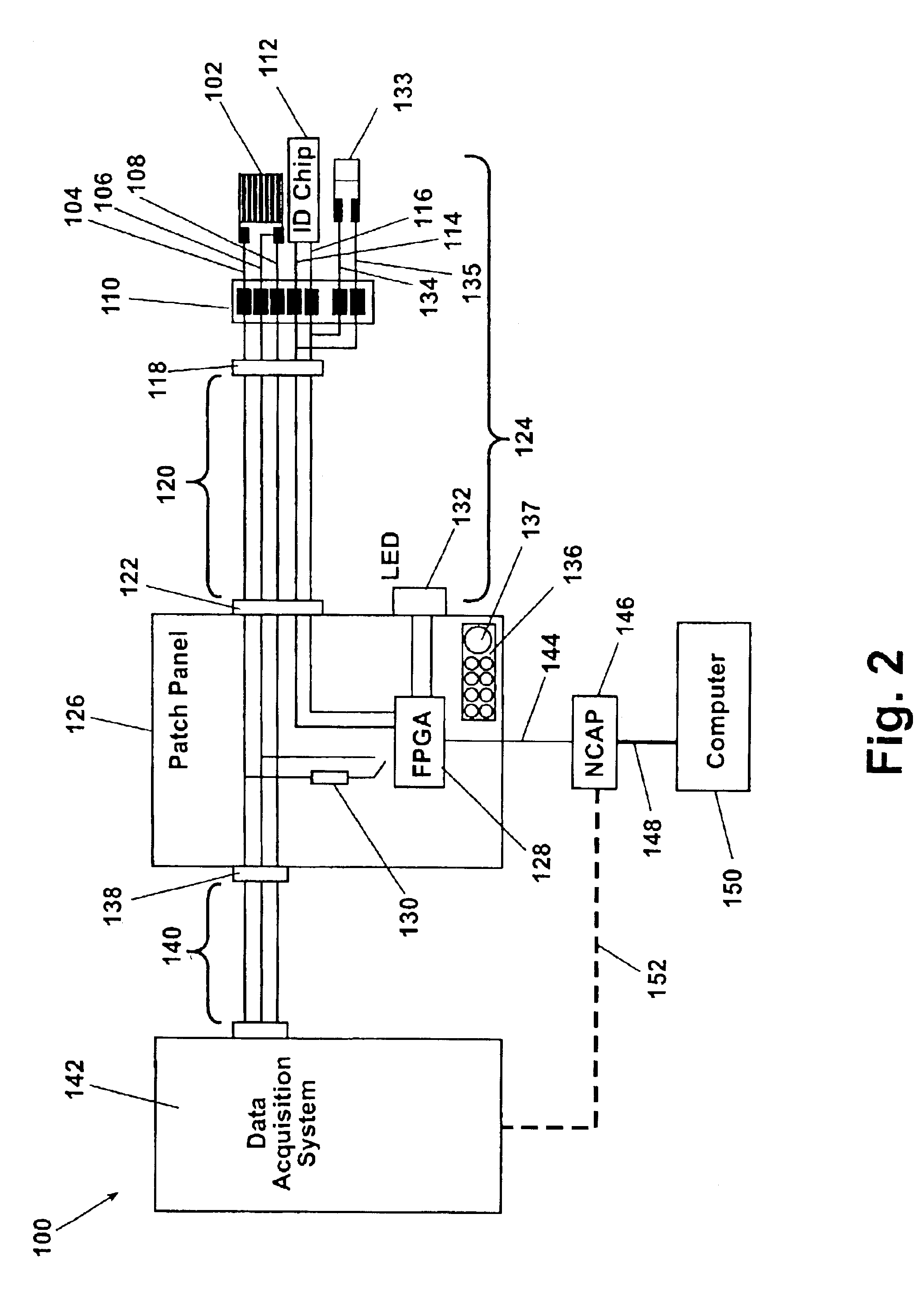 Smart connector patch panel