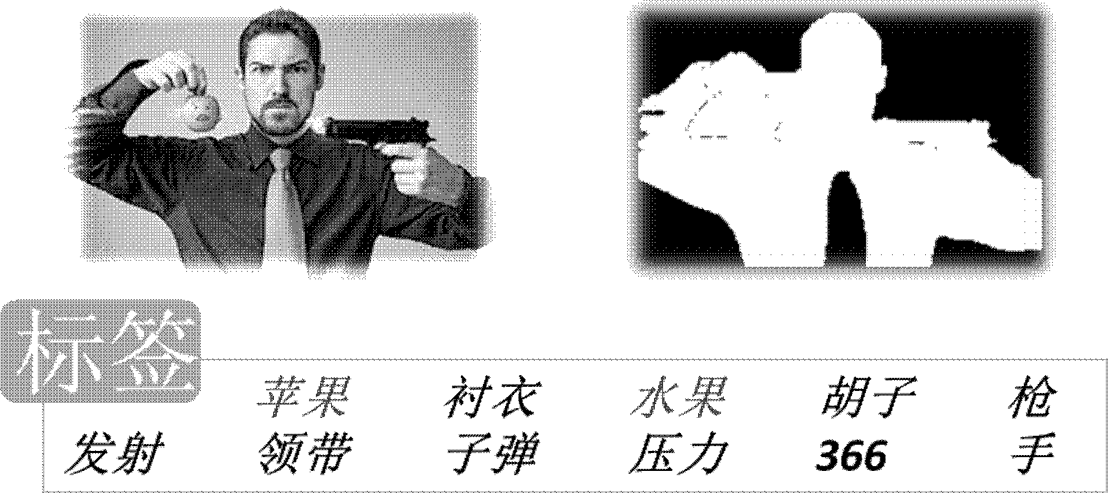 Method and system for instant messaging with visual messaging assistance