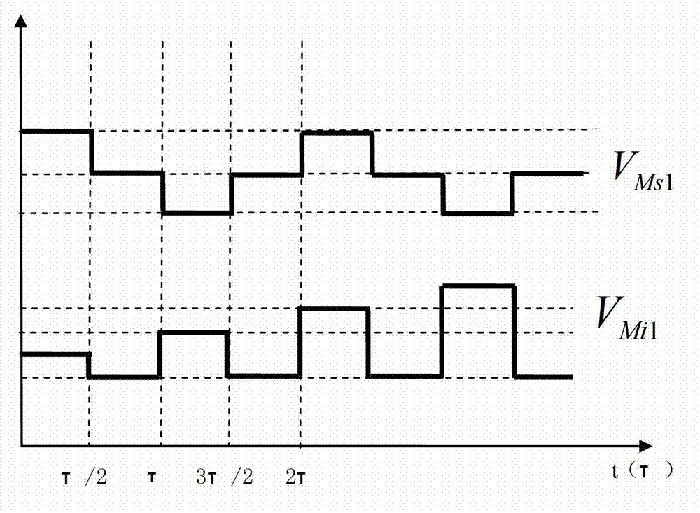 Temperature-compensation-free fiber optical current transformer and method of double-circuit interference closed loop detection