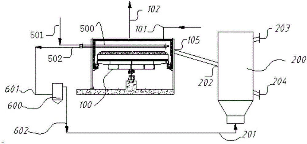 System and method for preparing active carbon by use of coal