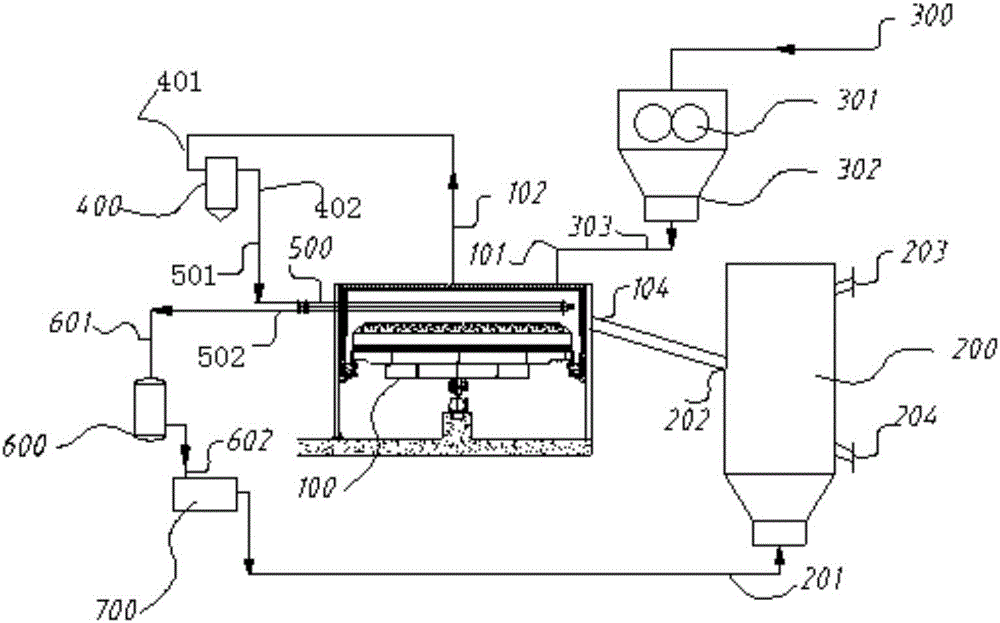 System and method for preparing active carbon by use of coal