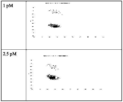 Detection method for monomolecular protein