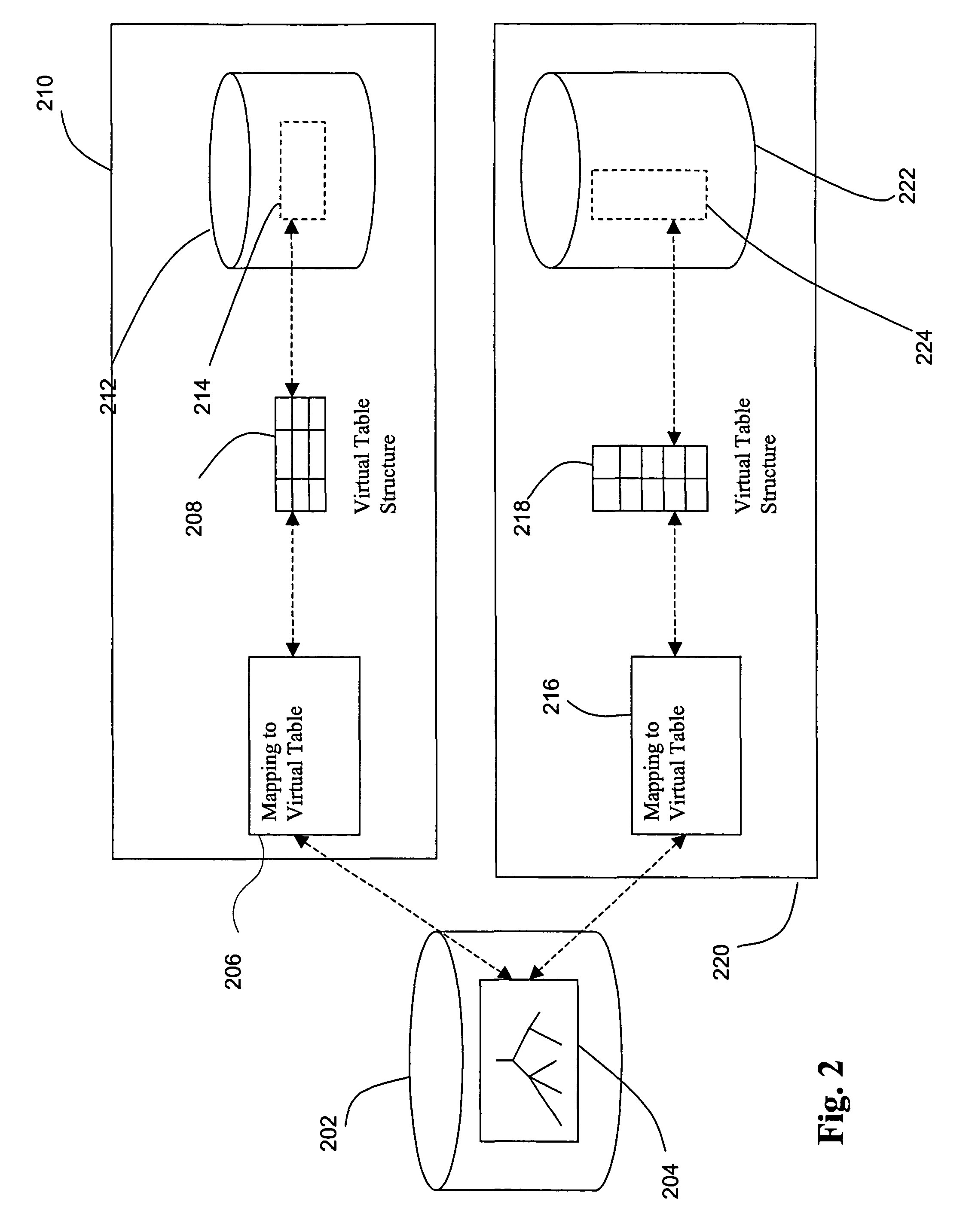 Method and system for implementing and accessing a virtual table on data from a central server