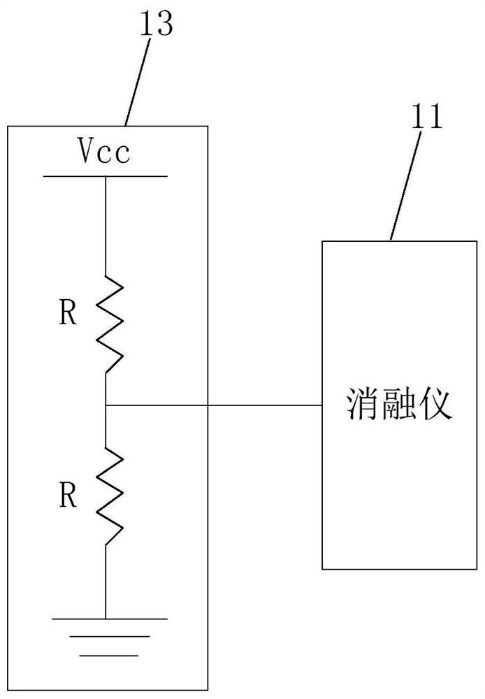 Multi-frequency tumor thermal ablation equipment and instrument and control method and device