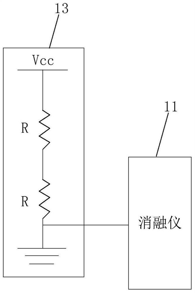 Multi-frequency tumor thermal ablation equipment and instrument and control method and device