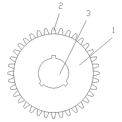 Novel plastic gear