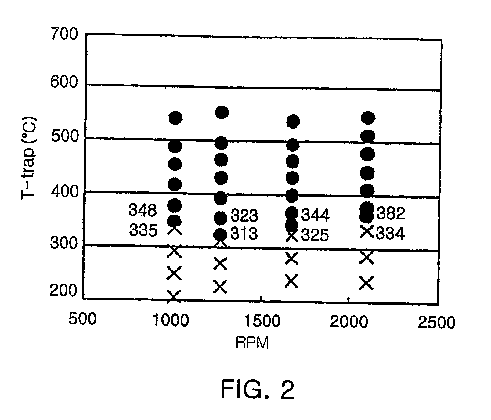 Catalytic filter for removing soot particulates from diesel engine exhaust and method of preparing the same