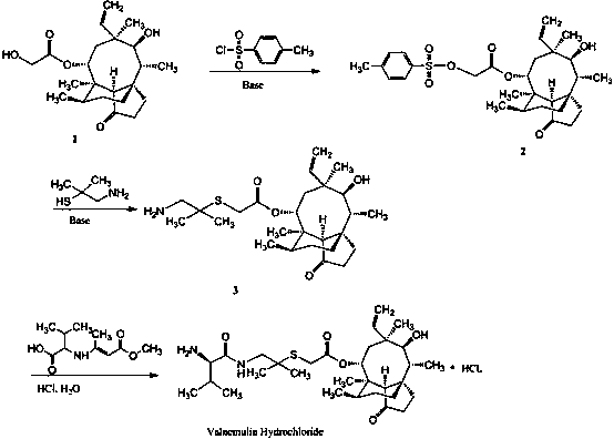 Synthesis of intermediate compound of warnemulin hydrochloride and preparation method of warnemulin hydrochloride