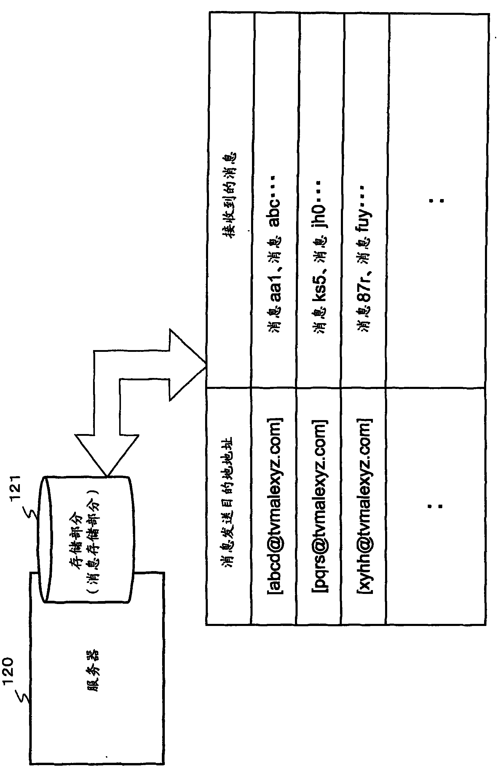 Information processing apparatus, information processing method, and program