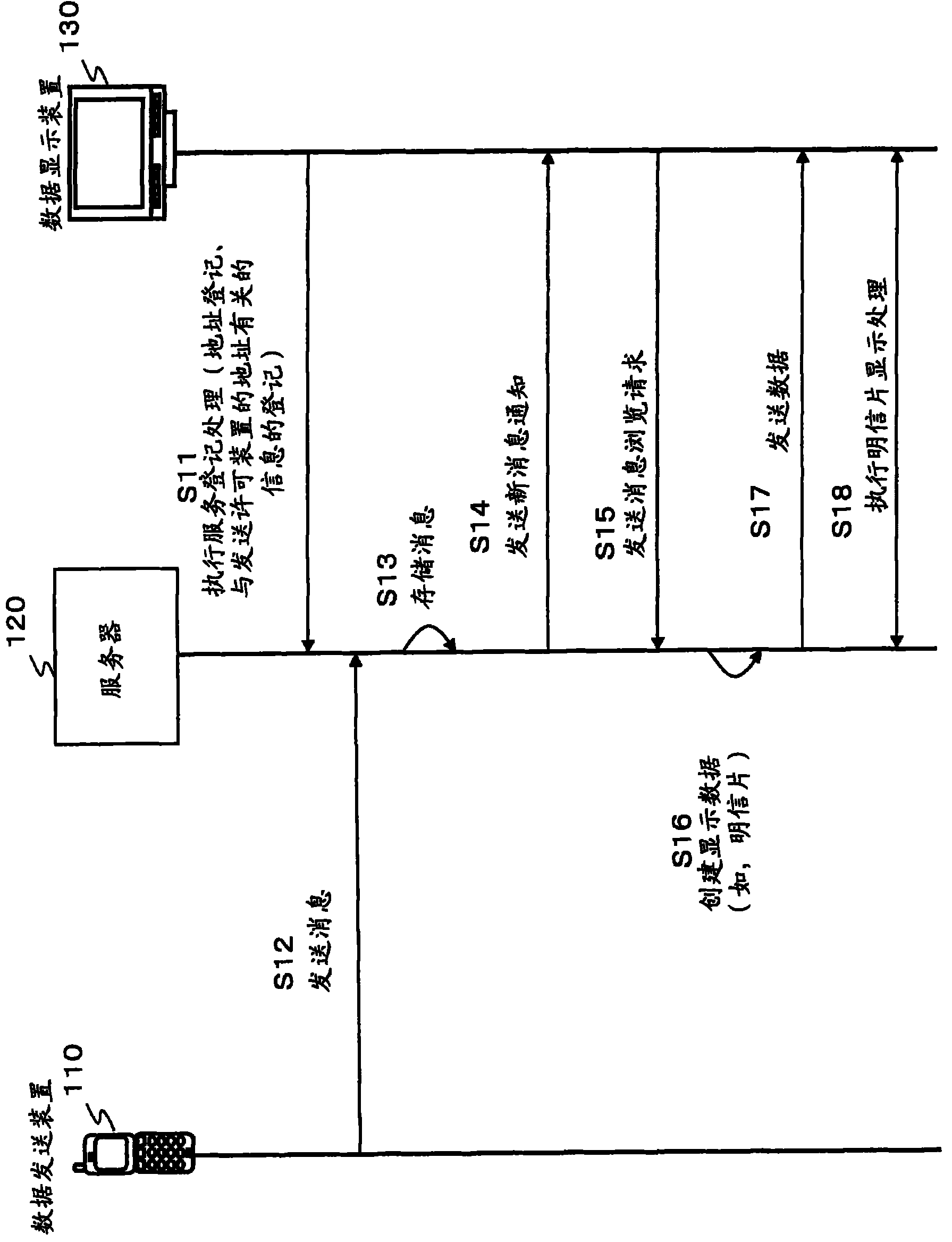 Information processing apparatus, information processing method, and program