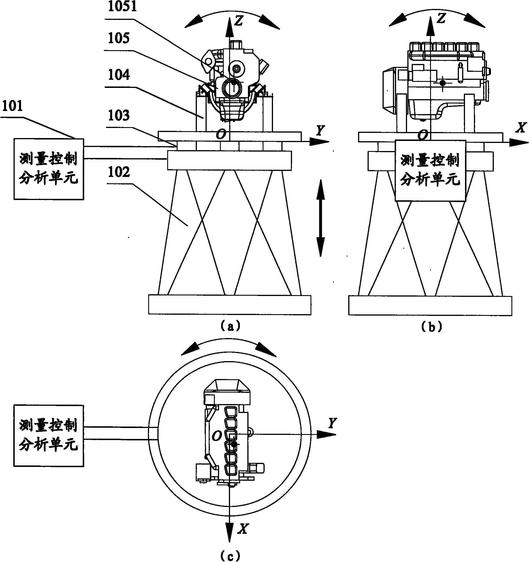 Measuring system and measuring method of mass, center of mass and moment of inertia of rigid body