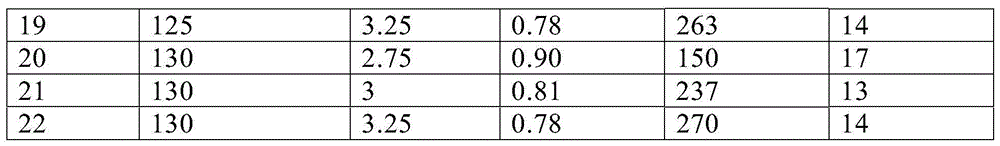 Process for the preparation of a fiber, a fiber and a yarn made from such a fiber