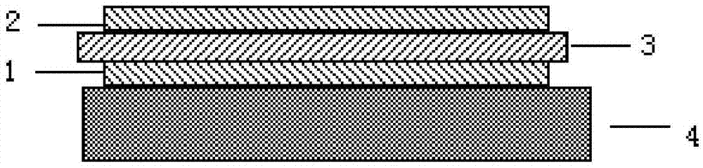 Preparation method of double-face copper pouring ceramic substrate