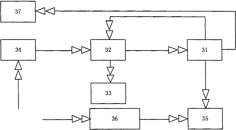 Automatic image data collecting system