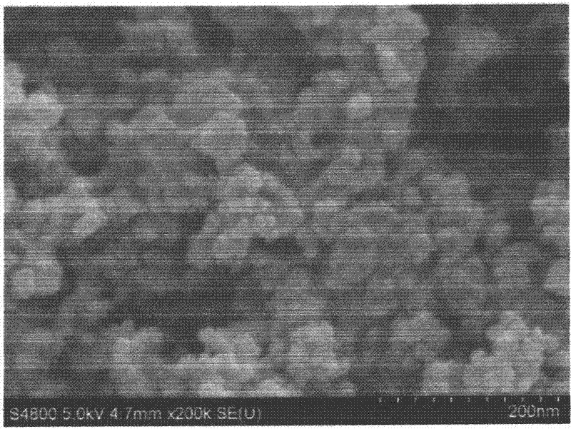 Method for preparing low-density high-performance SiO2 aerogel at constant pressure