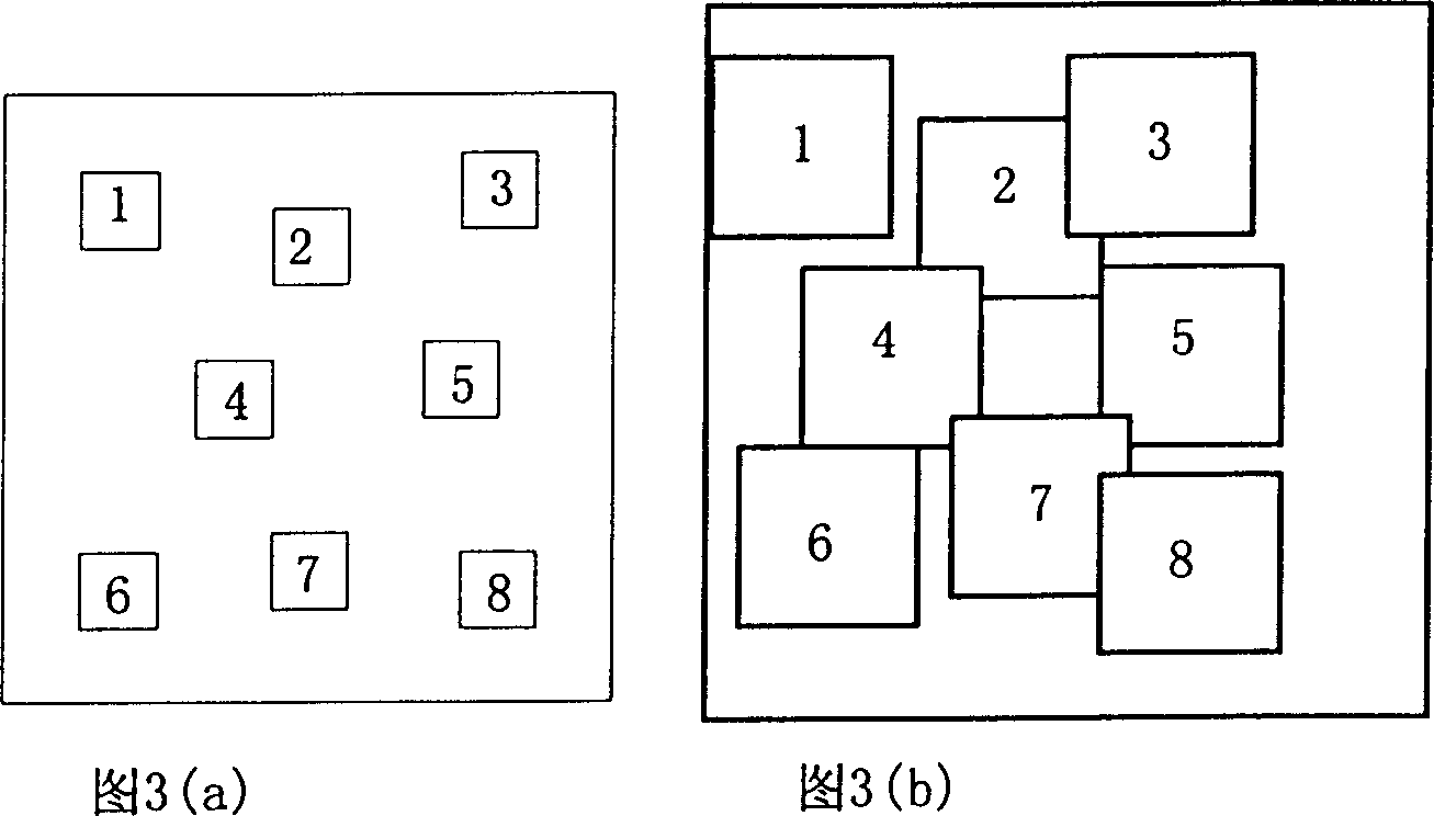 Non-linear registration method for remote sensing image